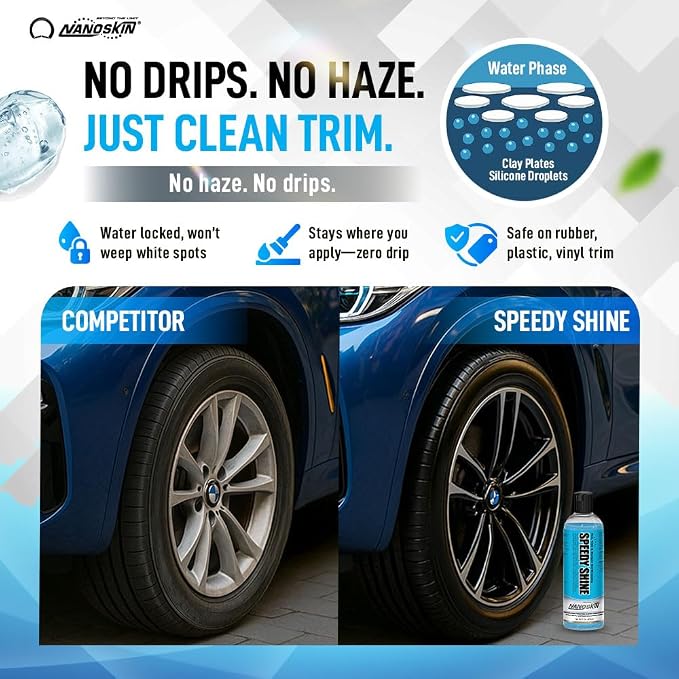Nanoskin SPEEDY SHINE Exterior Tire & Trim Gel 30 Gallons - Restores and Conditions Faded Tires, Trim, Bumpers and Rubber for Car Detailing | Safe for Cars, Trucks, SUVs, Motorcycles, RVs & More