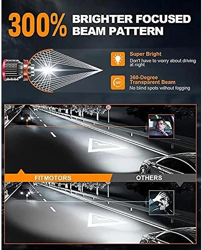 H11/H9/H8 Light Bulb, 16000LM Super Brighter, Plug and Play,6500K Cool White H11 Off Road Light or Fog Light Bulbs Pack of 2