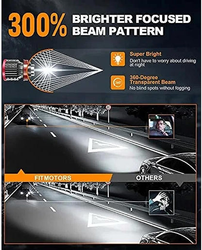 H11/H9/H8 Light Bulb, 16000LM Super Brighter, Plug and Play,6500K Cool White H11 Off Road Light or Fog Light Bulbs Pack of 2