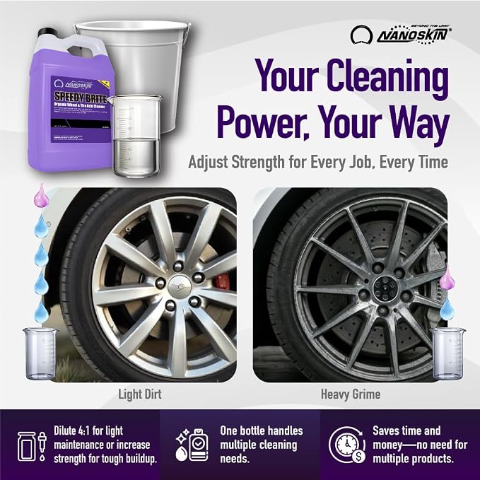 Nanoskin SPEEDY BRITE Pro Grade Wheel & Tire Acid Cleaner, 30 gallons - Chrome & Coated Wheel Safe, Cleaning with Organic Acid | Removes Brake Dust & Road Grime for Auto Detailing, Body Shop Safe