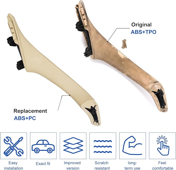 Leather Side Door Pull Handle Cover Compatible with BMW 5 Series F10/F11/F18 520 523 525 528 530 535 2010-2016, Left Passenger Inner Door Handle Assembly(Beige, Left)