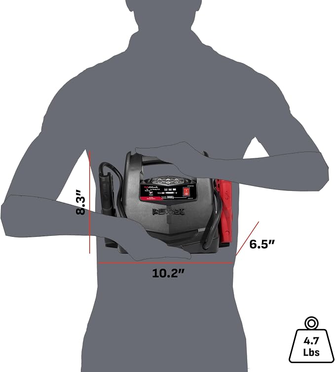 Schumacher Electric 1200A Lithium Car Battery Jump Starter and Power Station, 4-in-1 Solution, 150-PSI Air Compressor, 2.4A USB Charging, for 12V Power Sport, Automotive, and Marine Batteries, SL1562