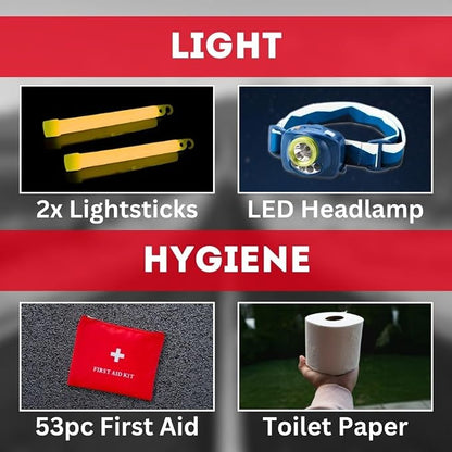 Roadside Deluxe Car Emergency Kit – Complete Car Essentials for Winter Car Kit | Includes Jumper Cables, Food & Water, Emergency Gear, and More