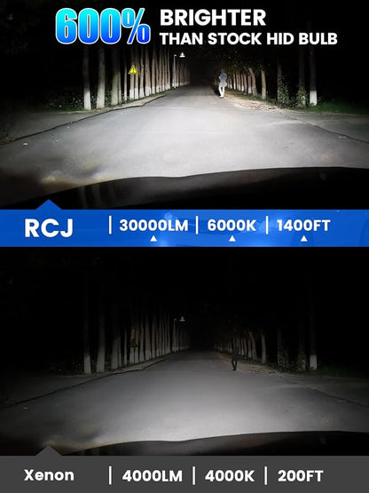 RCJ D1S Bulbs, 30000LM Super Bright 6000K Cool White for HID Assembly, D1R Xenon Bulb Replacement with Cooling Fan, Plug and Play Fog Light, Pack of 2