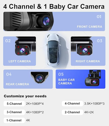 4K Dash Cam 360° View, 5 Channel Front and Rear Dash Camera for Cars, Built-in 5GHz Wi-Fi GPS, Voice Control, Free 128G Card,Night Vision,24H Parking Mode,G-Sensor
