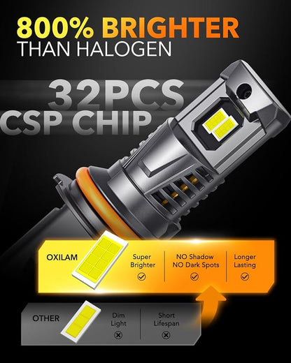 OXILAM 9007 HB5 LED Light Bulbs, 30000LM 800% Brighter, 6500K Cool White, 1:1 Halogen Size,Plug and Play HB5 Fog Lamps Replacement, Pack of 2