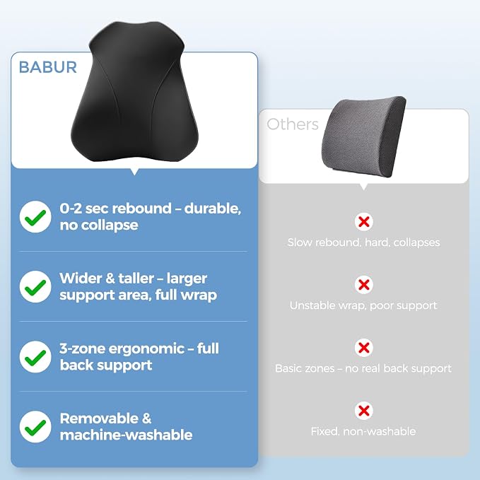 Lumbar Support Pillow for Car, Memory Foam Back Cushion for Driving Seat, Truck Accessories Travel Essentials, Back Pain Relief, Washable Cover, Plus Size Lower Back Support Fits Most Cars (Black)