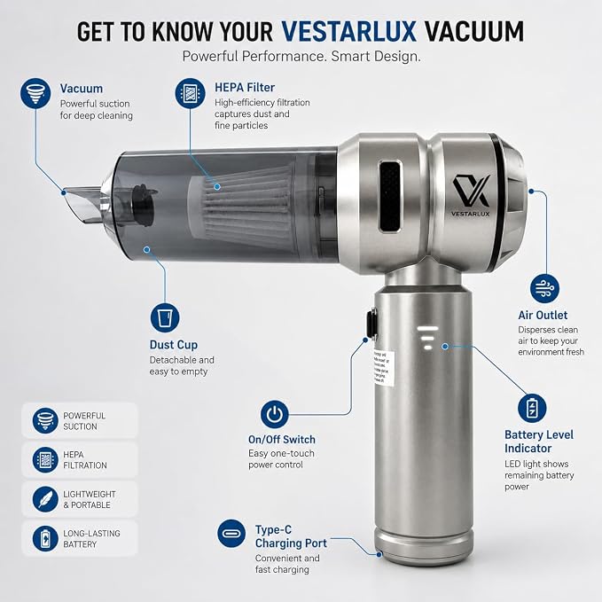 Handheld Car Vacuum Cleaner Cordless Powerful 25000Pa Suction, 3-Speed Brushless Motor Mini Portable Rechargeable Lightweight Hand Held Vacuum & Blower for Vehicle Office Home Pet Hair