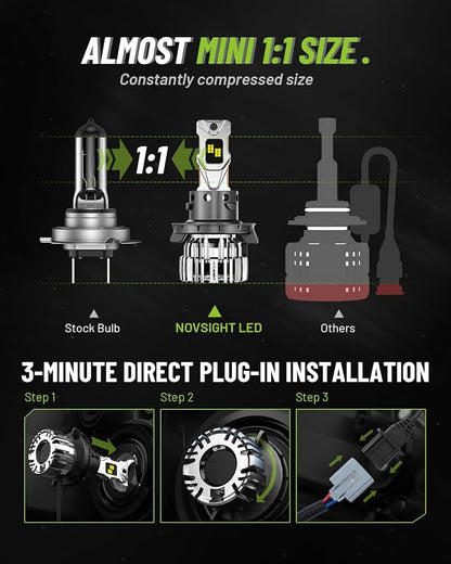 NOVSIGHT H13 LED Fog Light Bulbs - 55000 Lumens 100000 Hour Durability, 6500K Cool White Light, IP68 All-Weather Waterproof, Pack of 2