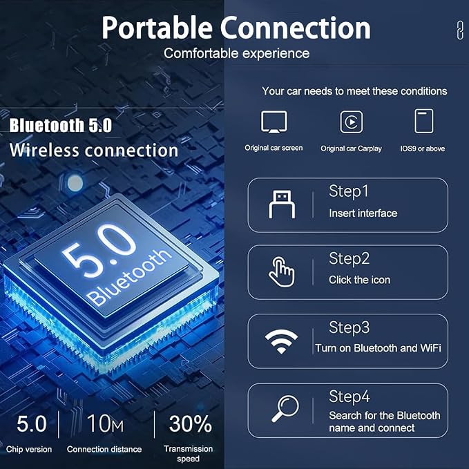 Wireless Carplay Adapter for BMW iX3 2022 2023 2024, 2 in 1 Plug and Play Android Auto and Carplay Effortlessly Convert Wired to Wireless Car Play