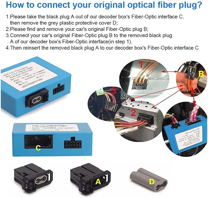 EZoneTronics [Fit Porsche] Fiber-Optic-Decoder Most Box for for Porsche Boxs TER(2004-2015) / Cayenne(2004-2016) / 911(2004-2015) Car Radio System Upgrade Adapter Box