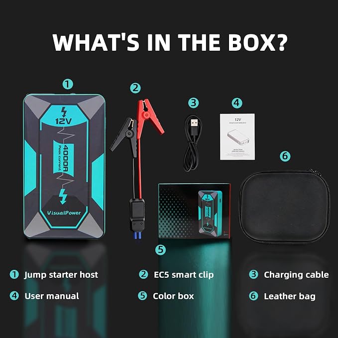 Jump Starter Portable,4000A Peak Motorcycle Jump Starter, Jump Box for Car Jumper Starter Portable, 12V Auto Booster Pack(Up to 7L Gas and 5L Diesel Engine) with Smart Safety Jumper Cable