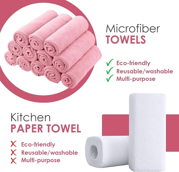 Avalon Towels Microfiber Cleaning Cloths (Value Pack of 48) - Size 16 x 16 Inches, Highly Absorbent Cleaning Rags, Lint Free, Reusable and Washable, Microfiber Towels for Cars