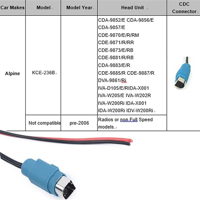 BL Aux Adapter for Alpine KCE-236B CDE-9885 CDE-9887, Car CD Stereo Music Interface for CDA-9852 9856 9857 9870 98719883