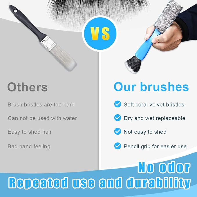 Ziciner 1 PC Double Head Brush for Car Clean, Soft Auto Interior Duster Detailing Brushes, Universal Vehicle Dashboard Screen, Air Vents, Computer etc Cleaning Tool Accessories (Blue)