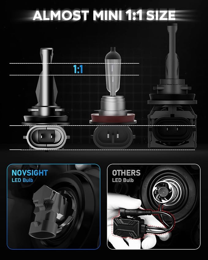 NOVSIGHT 𝐇𝟏𝟏 𝟗𝟎𝟎𝟓 Light Bulbs Combo - 400% Upgraded Brighter 6500K Cool White, Fanless Light, 1:1 Design, Plug and Play, 𝐇𝟏𝟏/𝐇𝟖/𝐇𝟗 𝐇𝐁𝟑 Automotive Fog Lamps, Pack of 4