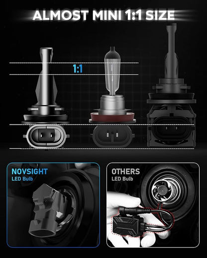 NOVSIGHT 𝐇𝟏𝟏 𝟗𝟎𝟎𝟓 Light Bulbs Combo - 400% Upgraded Brighter 6500K Cool White, Fanless Light, 1:1 Design, Plug and Play, 𝐇𝟏𝟏/𝐇𝟖/𝐇𝟗 𝐇𝐁𝟑 Automotive Fog Lamps, Pack of 4