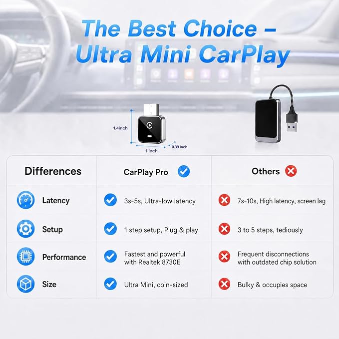 2-in-1 Wireless CarPlay Adapter for iPhone iOS & Android 11+, Plug and Play, Fast Auto-Connect, Realtek 8730E Chip Stable & No Latency, Wired to Wireless Adapter with USB-A/Type-C Port (CM101)