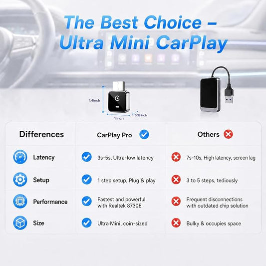 2-in-1 Wireless CarPlay Adapter for iPhone iOS & Android 11+, Plug and Play, Fast Auto-Connect, Realtek 8730E Chip Stable & No Latency, Wired to Wireless Adapter with USB-A/Type-C Port (CM101)