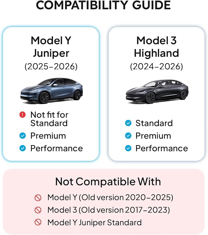 Wigoo Center Console Organizer for Tesla Model Y Juniper (Only Premium & Performance 2025 2026) and All Model 3 Highland Accessories [Double-Layer Storage, Smooth Sliding] 4PCS Black