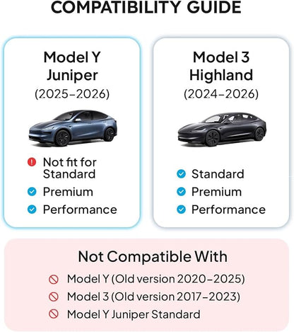 Wigoo Center Console Organizer for Tesla Model Y Juniper (Only Premium & Performance 2025 2026) and All Model 3 Highland Accessories [Double-Layer Storage, Smooth Sliding] 4PCS Black