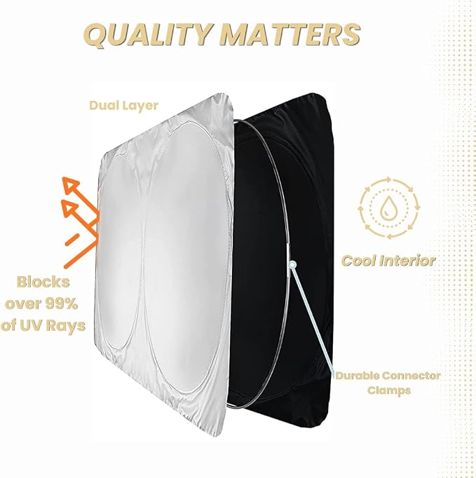 Windshield Sun Shade Compatible for Tesla Model 3/Y | Certified 99.87% UVB & 99.02% UVA Car Sun Shade. Award Winning Sunshade - Patented Technology | Car Shades by Kinder Fluff