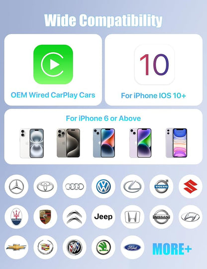 Wireless CarPlay Adapter for iPhone - Wired to Wireless CarPlay Converter, Stable & No-Lag, Dual USB-A/USB-C Ports, Compatible with iPhone 6+ & 2015+ Year Vehicles with OEM CarPlay
