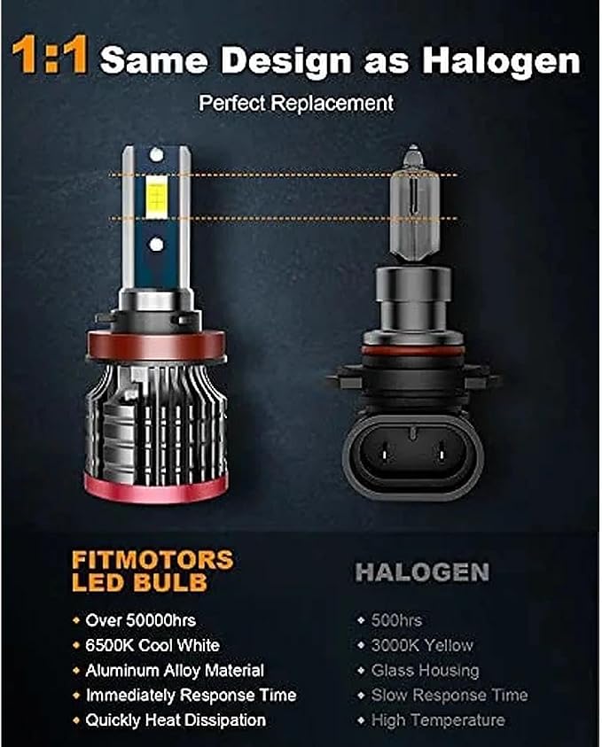 H11/H9/H8 Light Bulb, 16000LM Super Brighter, Plug and Play,6500K Cool White H11 Off Road Light or Fog Light Bulbs Pack of 2
