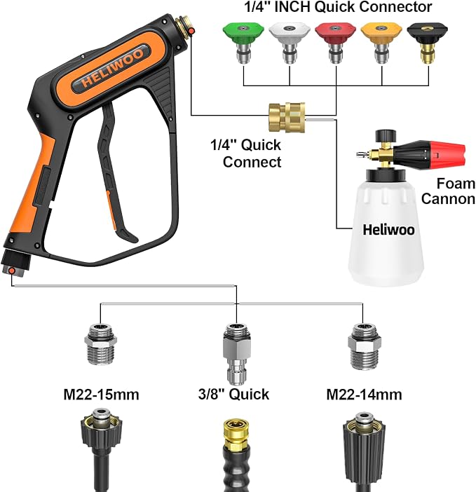 Short Pressure Washer Gun with Foam Cannon 5000 PSI, 1/4 Inch Quick Connector, with 5 Pressure Washer Nozzle Tips, 1 Liter