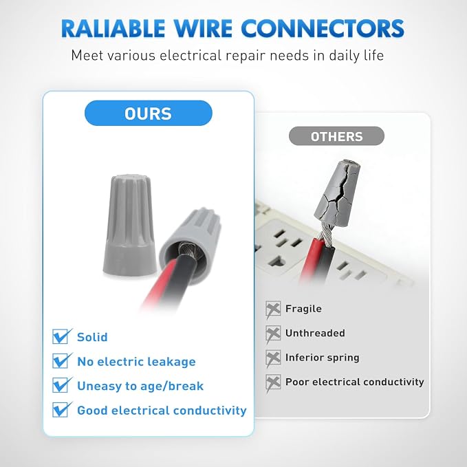 Nilight 600PCS Gray Wire Connectors Kit 22-20 AWG Electric Wire Caps Insulating Insert Twist Electrical Wire Terminal with Spring for Connect Electrical Wiring Automotive Car Truck Boats Marine