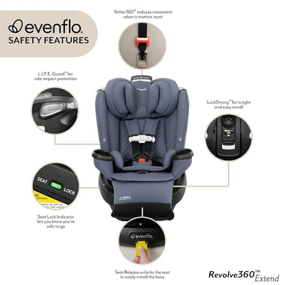Evenflo Revolve360 Extend All-in-One Rotating Car Seat with Green & Gentle Fabric (Agate)