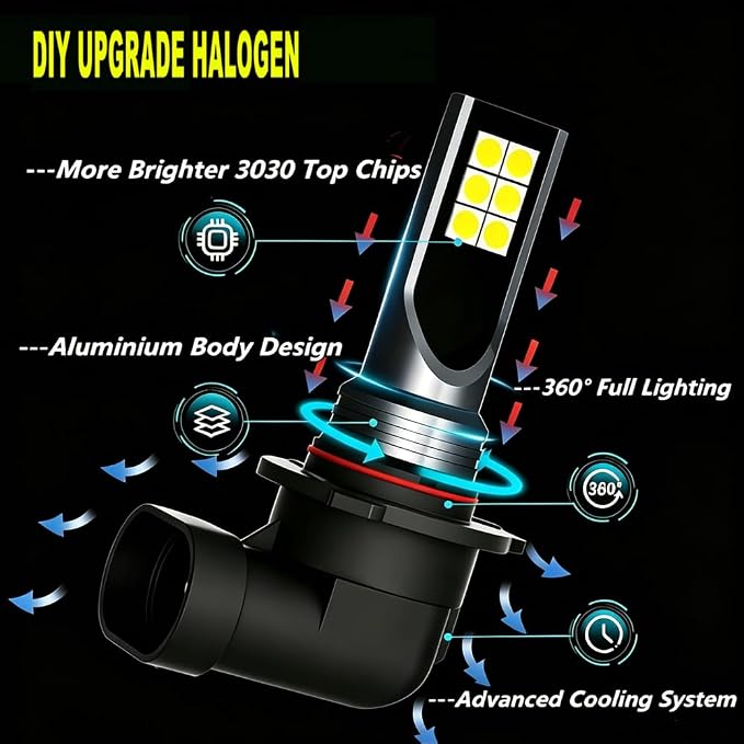 2004-2014 Ford F150 Hi-Lo Beam&Fog Light Bulbs Combo,6000K,40000LM | H13(9008)/9145 Lights, f-150 off-road high low bulb, super bright, DIY Replacement, Plug and Play, Pack of 4