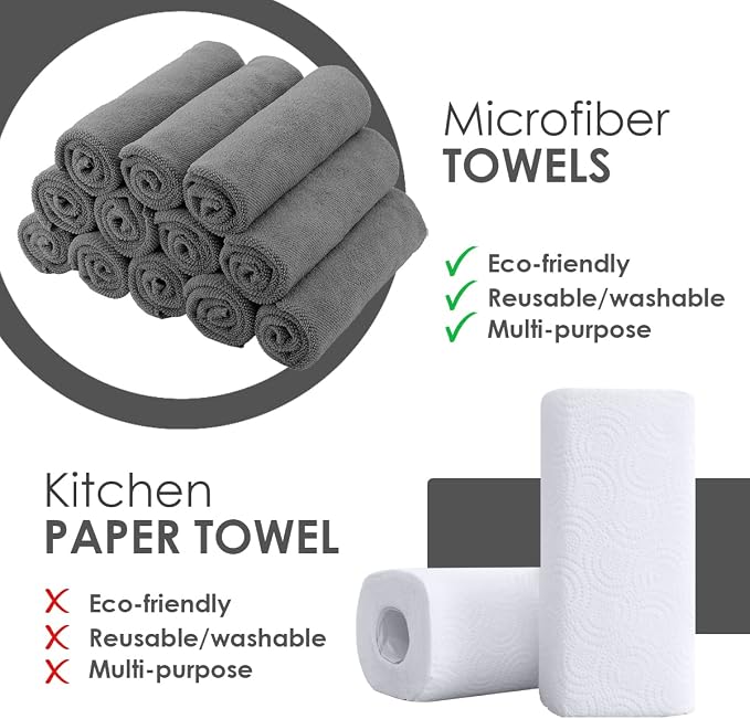 Avalon Towels Microfiber Cleaning Cloths (Value Pack of 12) - Size 12 x 12 Inches, Highly Absorbent Cleaning Rags, Lint Free, Reusable and Washable, Microfiber Towels for Cars