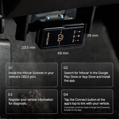 IO180-PH Smart OBD2 Scanner / ELM327 Bluetooth Vehicle Diagnostic Tool/Supports English/Free Dedicated App/Lifetime Updates/iOS & Android Compatible/Easy in-App Connection