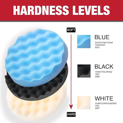 LAUCO White Foam Waffle Buffing Pad – 8” Single-Sided Polishing & Waxing Pad – Final Finish for High-Gloss Shine – Hook & Loop Backing (203.2 mm) – 1 Pack 8997