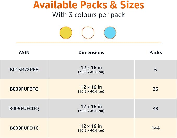 Amazon Basics Microfiber Cleaning Cloths for Cars, Non-Abrasive, Highly Absorbent, Lint and Scratch-Free, Reusable and Washable, Car Detailing Towels, 16" x 12", Blue/White/Yellow, 144-Pack