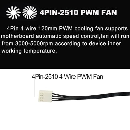 2-Pack 120mm 12V DC 12038 120mm x 38mm 4.72inch High Speed Dual Ball Bearing 4Pin Antminer Fan PWM High CFM Brushless PC Computer CPU Case Ventilation Exhaust Fan with Metal Guard Grill 3000-5000RPM