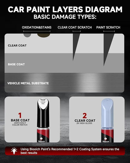 White LC9A/0Q for Porsche Touch Up Paint Kit with 2K Clear Coat,Exact Color Match Touch Up Paint for Chip and Scratch Repair