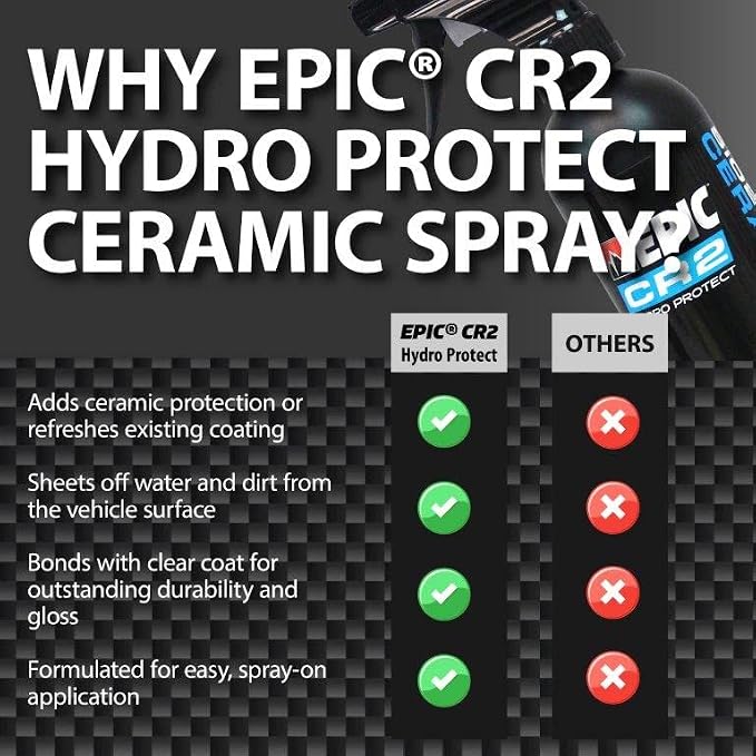 Malco EPIC CR2 Hydro Protect Ceramic Spray – Rejuvenates and Protects Vehicle Exterior Finishes/Shine, Protect, and Beautify Your Vehicle/Deep Hydrophobic Shine on All Types of Surfaces/16oz (109416)