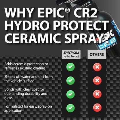 Malco EPIC CR2 Hydro Protect Ceramic Spray – Rejuvenates and Protects Vehicle Exterior Finishes/Shine, Protect, and Beautify Your Vehicle/Deep Hydrophobic Shine on All Types of Surfaces/16oz (109416)