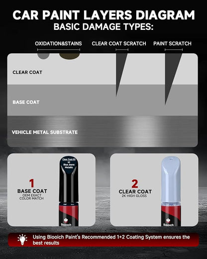 Blue Jeans Metallic N1 for Ford Touch Up Paint Kit[2K Clear Coat Included],Exact Color Match Touch Up Paint for Chip and Scratch Repair