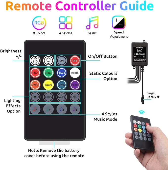 Car Interior Lights 72 LEDs, 4X Car LED Strip Lights Including Cigarette Charger, LED RGB Floor Car Lights with Music Changing Remote Control Decorative Atmosphere Ambient Lighting Kits