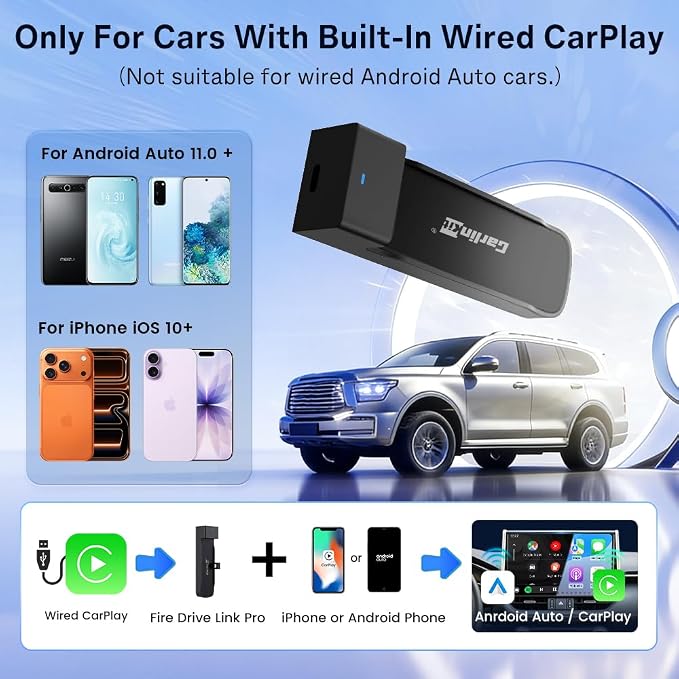 Carlinkit FireDrive Link Pro HDMI Car TV Converter for Fire TV Stick Streaming, Wireless Apple CarPlay & Android Auto Adapter, Compatible with Wired CarPlay Cars, 3 in 1 Dongle, Plug & Play