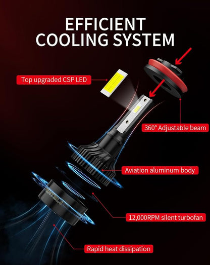 𝐇𝟏𝟏/𝐇𝟗/𝐇𝟖 Bulbs 800% Brighter 34000LM 6500K Cool White, Backup 1:1 Design with Cooling Fan, Plug and Play Quick Install Off Road Lights, Pack of 2
