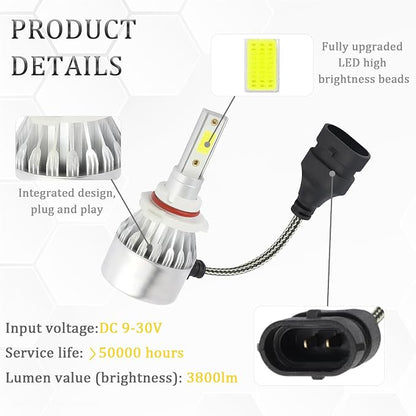 vvag 2PCS 9005/HB3 LED Bulbs for Automotive, 3800LM 6000K Car LED Headlight Bulb, Universal High Beam and Low Beam Car Accessories, Plug & Play Headlights for Most Cars Trucks SUVs