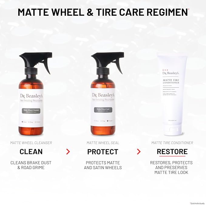 Dr. Beasley's Matte Tire Conditioner 1 Gallon for Auto - Restores Faded Tires to Black, Protects from UV & Surface Cracking, Won't Harm Matte Surface