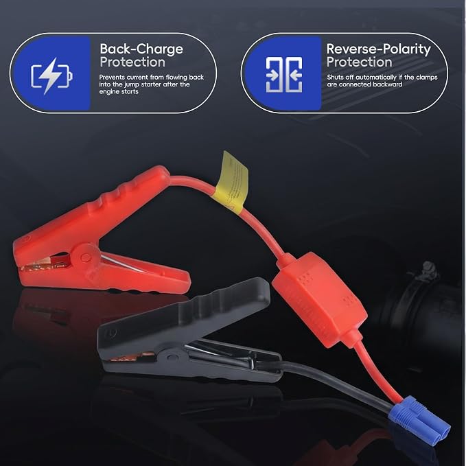 Mayspare 10AWG EC5 Smart Jump Starter Clamps, Heavy Duty Replacement Alligator Clips for 12V Portable Car Battery Booster, Universal for SUV/Truck/RV (Basic Protection)