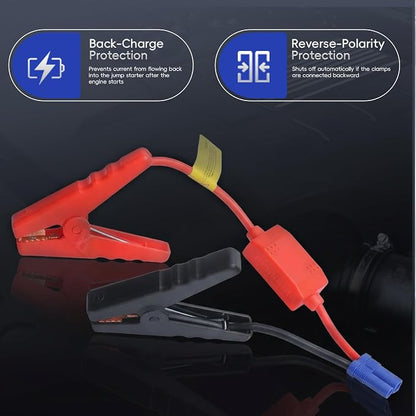 Mayspare 10AWG EC5 Smart Jump Starter Clamps, Heavy Duty Replacement Alligator Clips for 12V Portable Car Battery Booster, Universal for SUV/Truck/RV (Basic Protection)