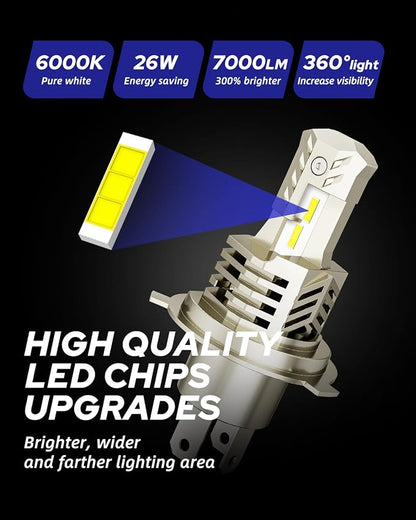 AUTOONE Latest 9003 H4 HB2 LED Bulbs Motorcycle Hi Lo and Fog Lights Halogen Replacement, Mini Size 400% Brighter Plug-n-Play, Pack of 1