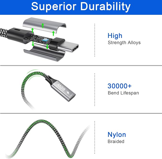 Dual USB C Headphone and Charger with PD 100W Fast Charging, USB C Splitter Audio and Charging Surpport Music, Calling, Dual Type C Dongle Adapter for iPhone 16/15 Series, iPad, MacBook, Android